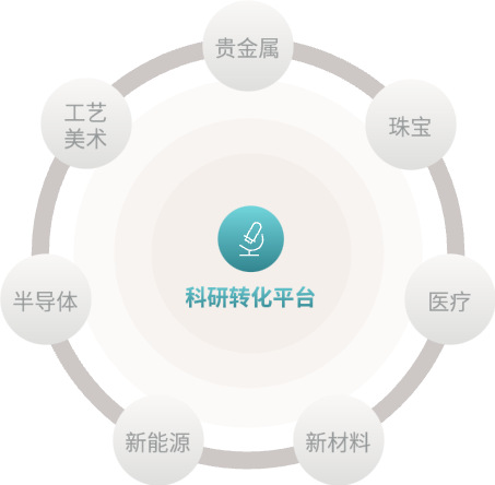 w66(中国区)最老牌官方网站